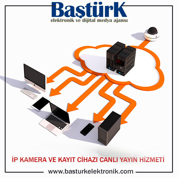 GÜVENLİK KAMERASI CANLI YAYIN