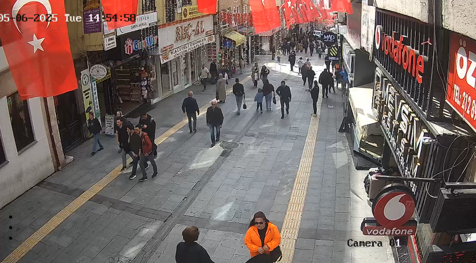 Giresun Cadde Kamerası Canlı İzle Trafik Mobese